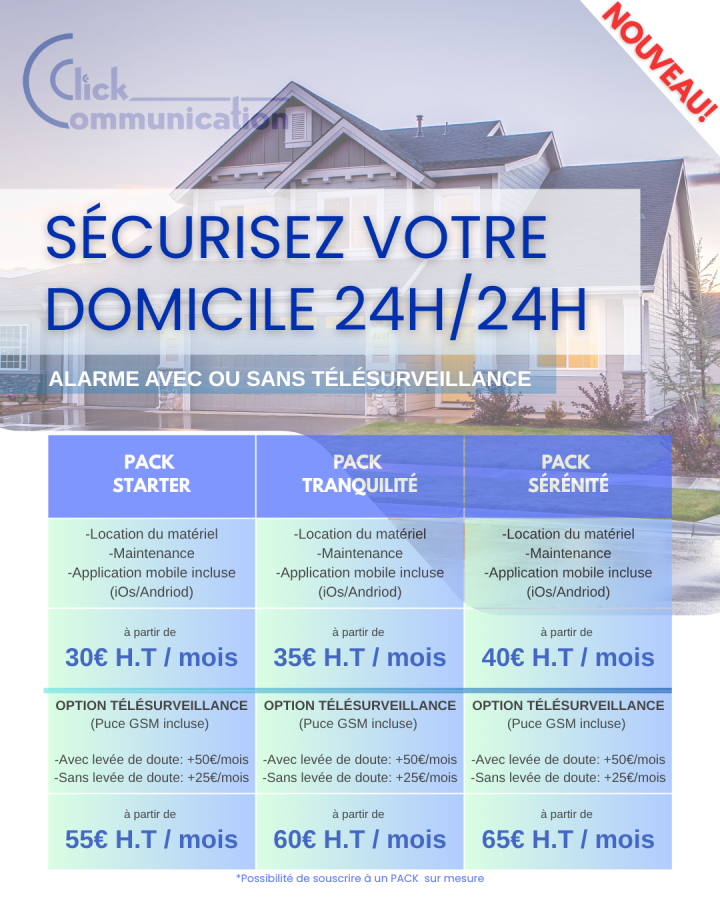 packs alarme particuliers